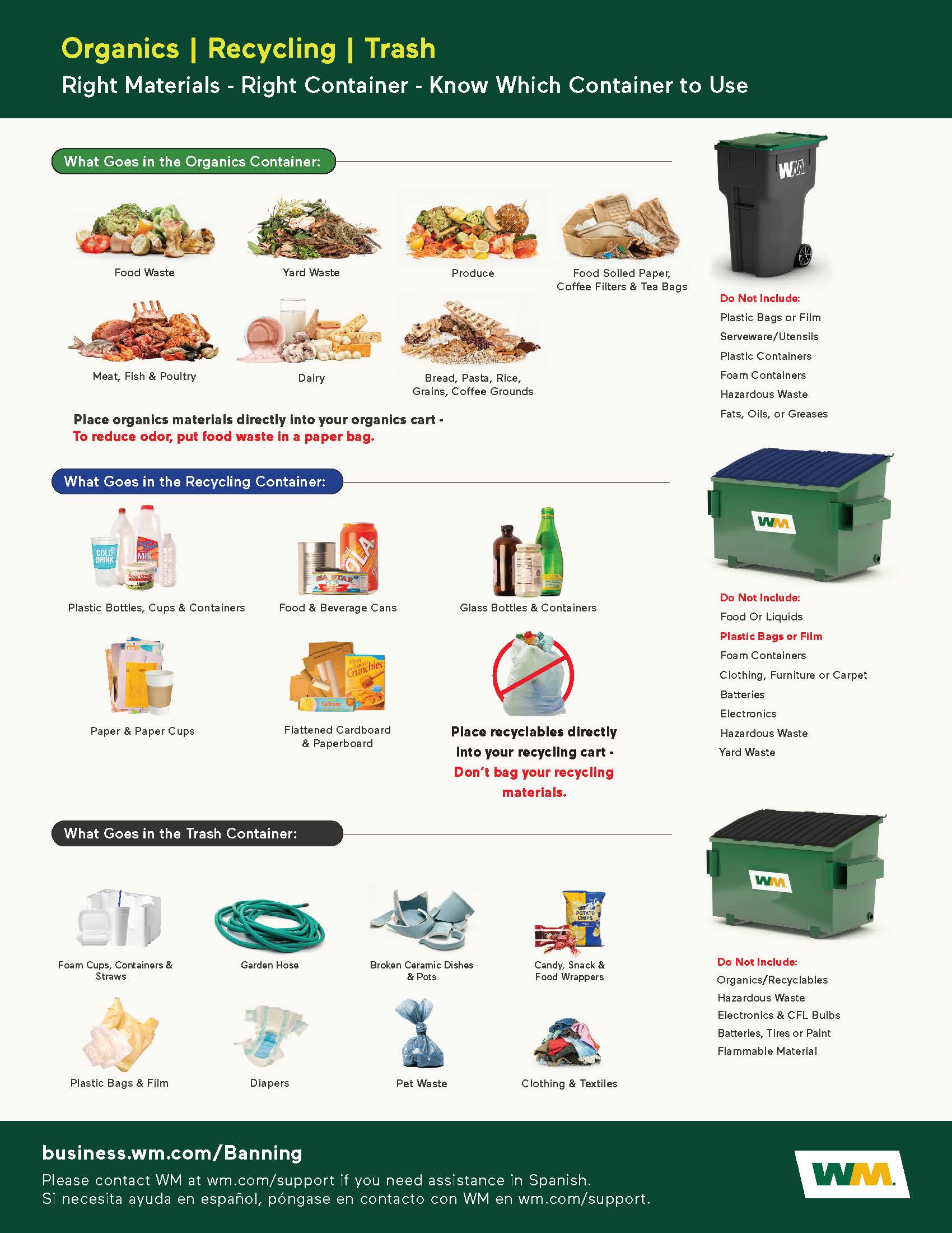wm_04090 SoCal City of Banning Multi Family Service Guide- Revision_Page_4